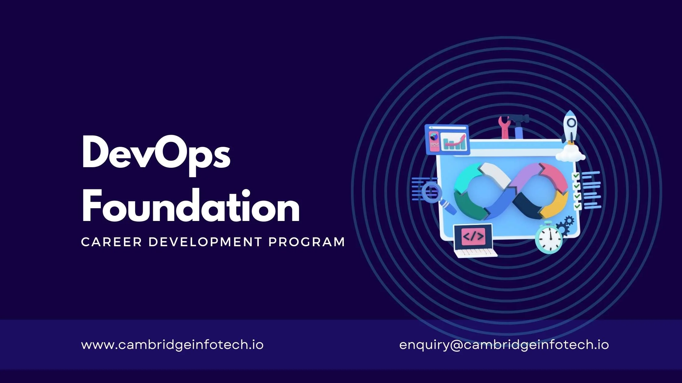DevOps Foundation - Cambridge Infotech